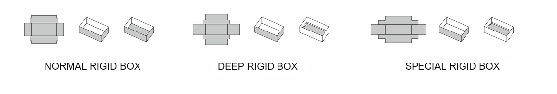 rigid box forming.jpg